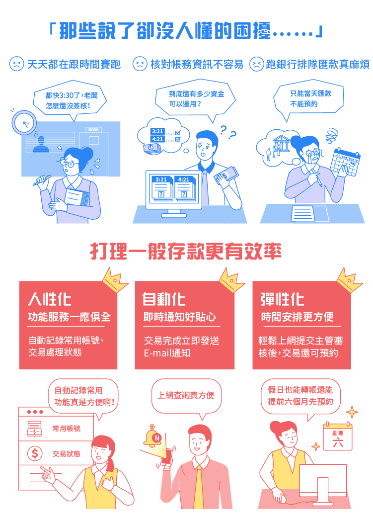 永豐寰宇金融網