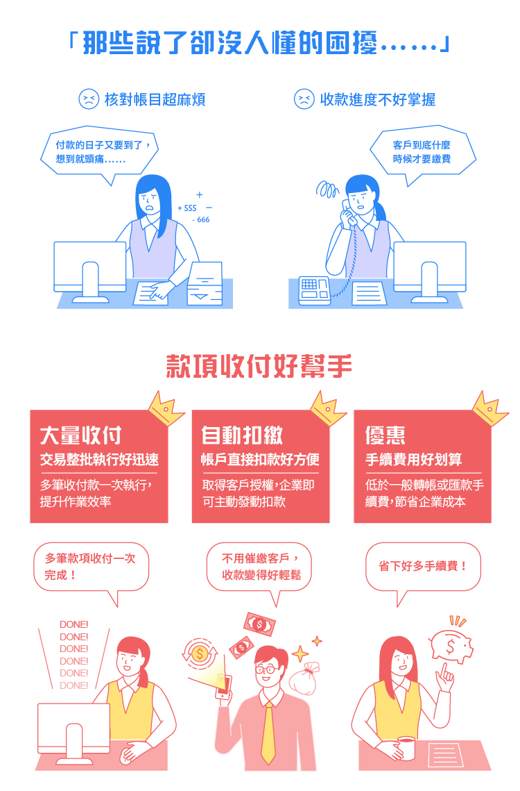 永豐寰宇金融網