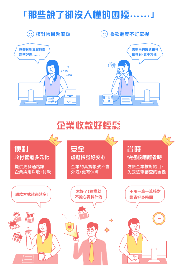 永豐寰宇金融網